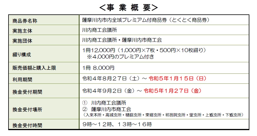 事業概要（再販売終了後）.jpg